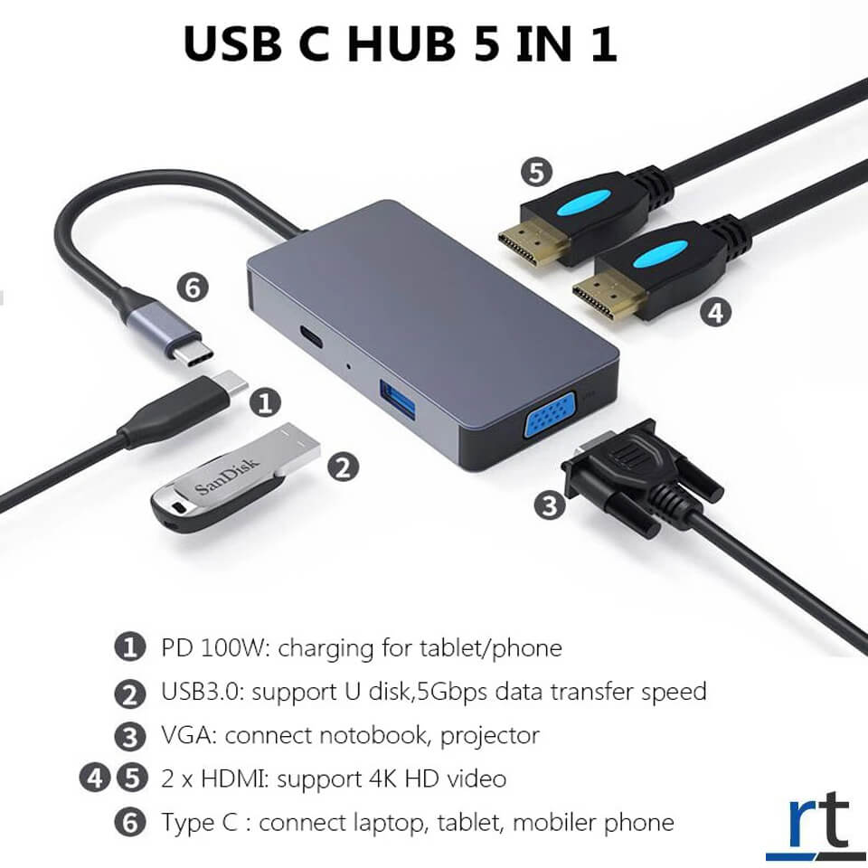 Type-C Hub With HDMI VGA PD USB3.0 for Laptop/Desktop/iPad/Tab/Mobile