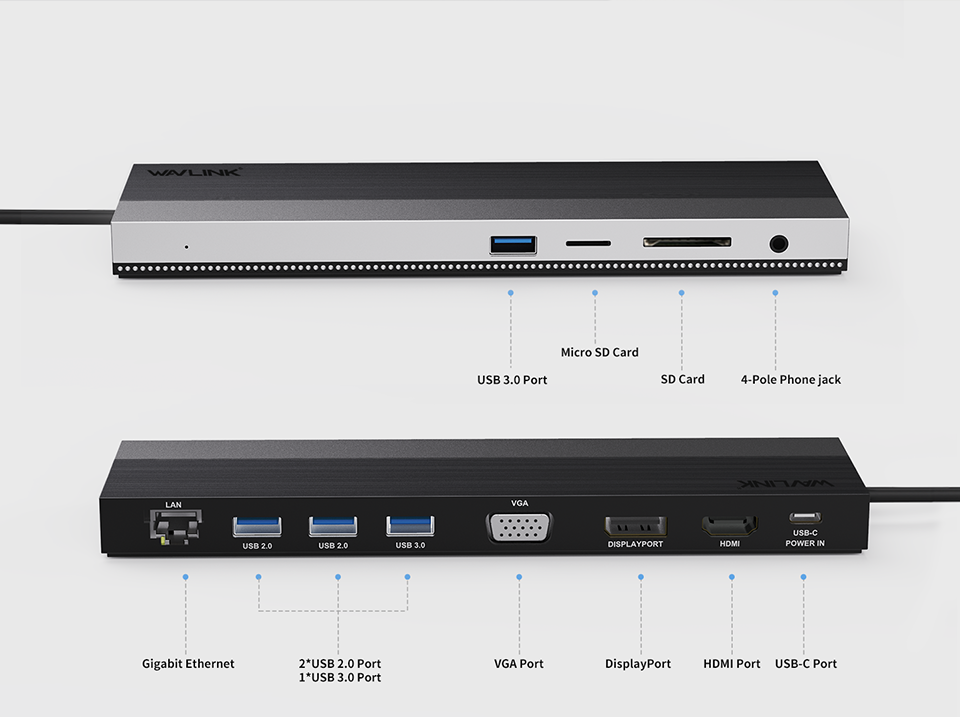 12 in 1 USB-C 4K Mirror/Extend Triple Display Docking Station Hub