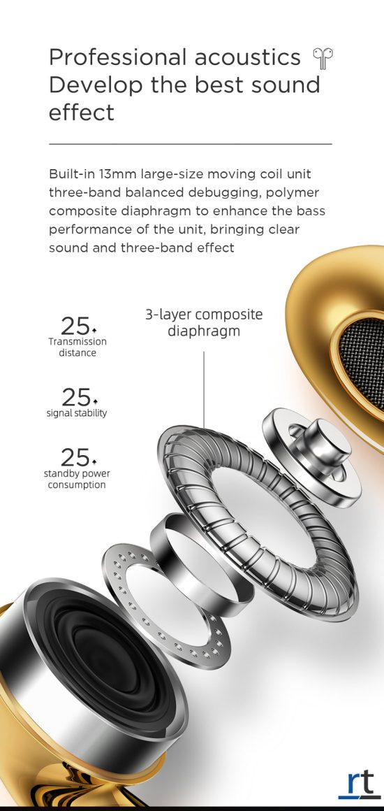 JOYROOM JR-T03S TWS Bluetooth Earphone - Gold