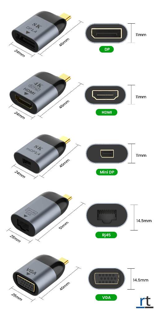 Type C Male to VGA|HDMI|RJ45 Lan|DP|MiniDP Converter