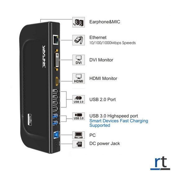 Display Link 12 in 1 Hub Docking Station with Dual Monitor Display Extension